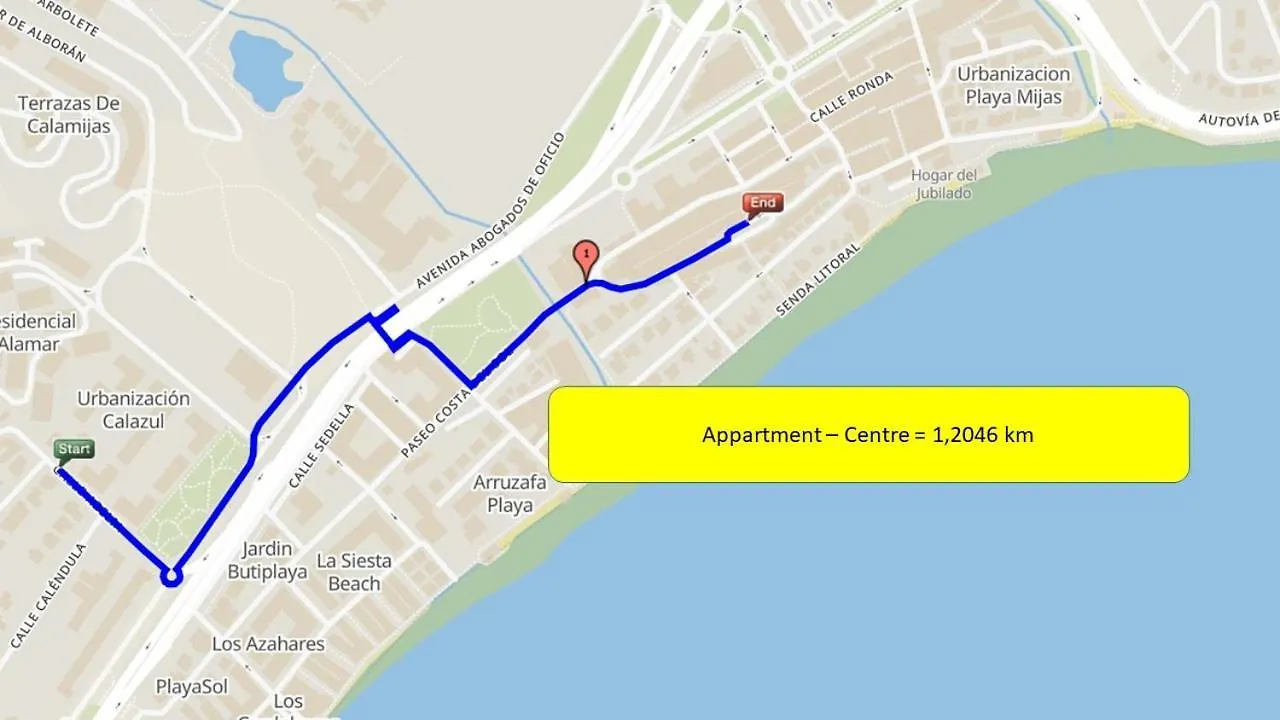 Nuestra Cala Azul - 1 Bedroom Apartment In La Cala De Mijas - Sea View - South-West Oriented Spain